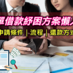 2023保單借款紓困如何線上申請？各家保單紓困貸款10萬申請流程